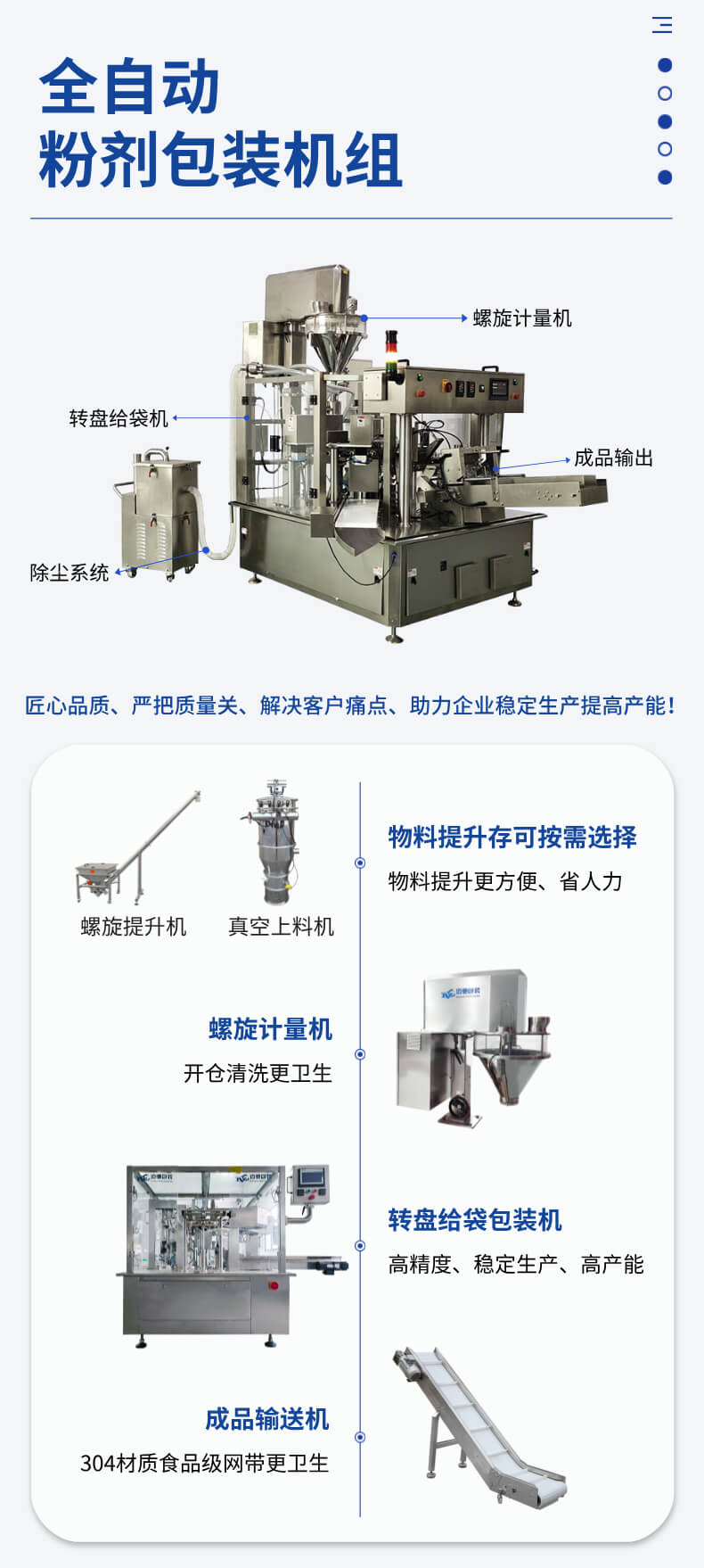自动包装称重机